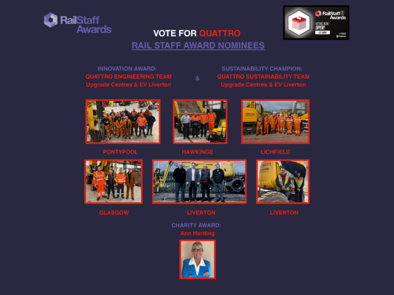QUATTRO NOMINATED FOR THREE RAIL STAFF AWARDS - VOTE NOW!